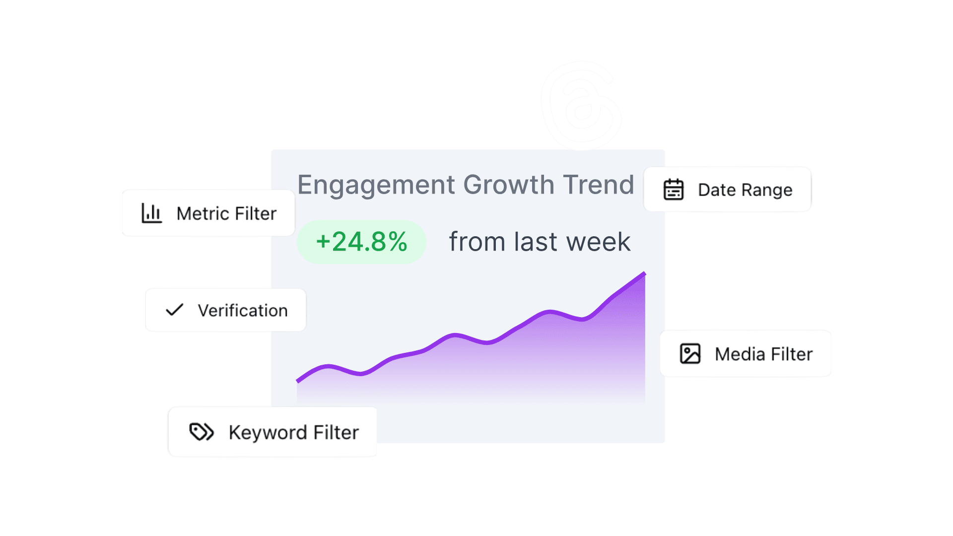 Your Agent Tracks Trends & Suggests Timely Content Screenshot 1